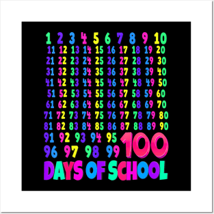 100Th Day Of School Teacher Kids 100 Days Math Numbers Posters and Art